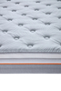 Queen -Size Latex gegen Memory Foam gegen Hybrid Innerspring gegen Hotel Matratzen
