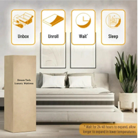 //imrorwxhilrnlp5q-static.micyjz.com/cloud/lpBpnKomlpSRrlqkqjlmip/mattress-in-box-and-unbox.jpg